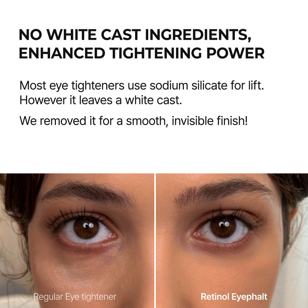 Retinol Eyebag Cream